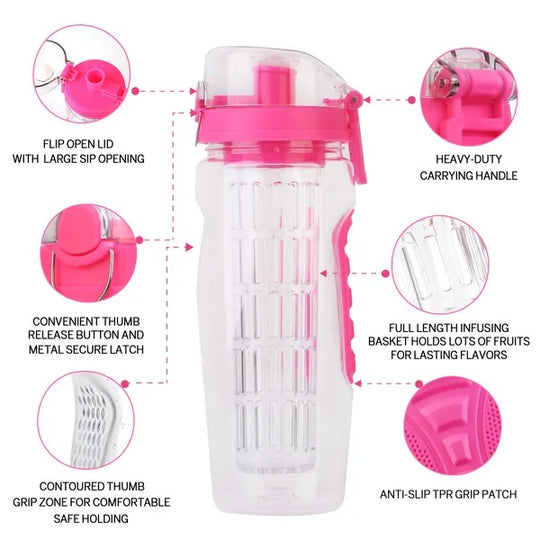 Fruit Infuser Water Bottle 32OZ Juice Shaker Sport W/ Flip Top Lid Anti-Slip Grips For Office Home Sport Running Walking Hiking